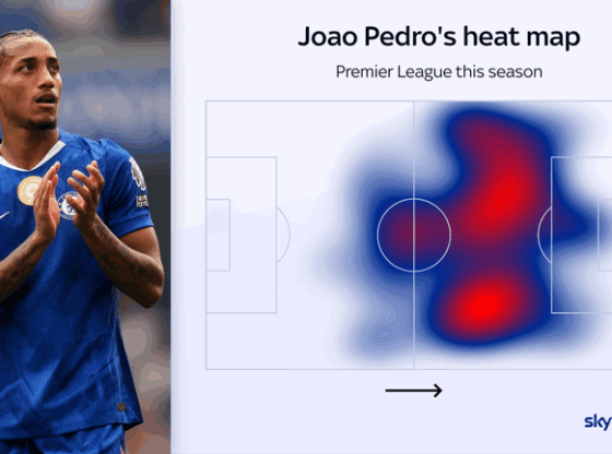 Joao Pedro's versatility has proved vital for Chelsea's attack.
